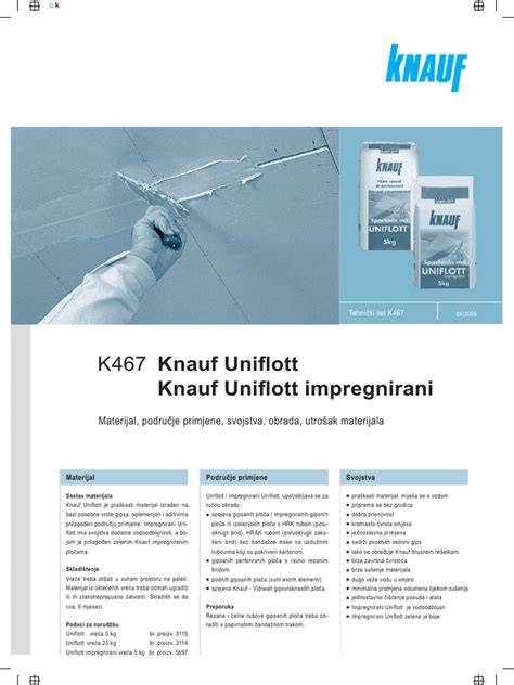 Knauf Uniflott šaltinių schema - komponentai ir pritaikymas