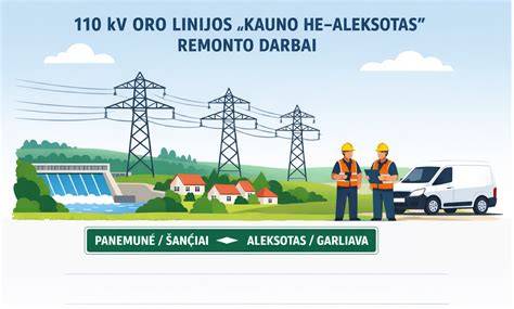 Raudonosios požeminės gofruotos gofravimo linijos pranešimas apie kiemo trasas