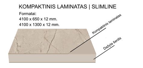 Laminuoti stalviršiai - kainos ir įvairovė, lengvas montavimas