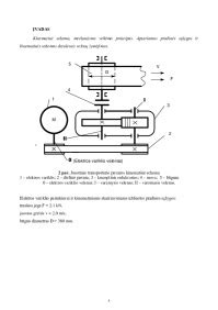 Schema: Aerodinaminės džiovyklos veikimo principas