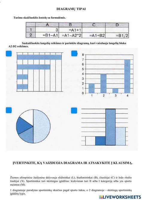 Diagramų iliustracija: montavimo būdų įtaka apkrovos srovei
