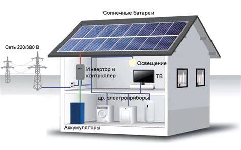 Infografika: Slapukų tipai ir jų veikimo principas