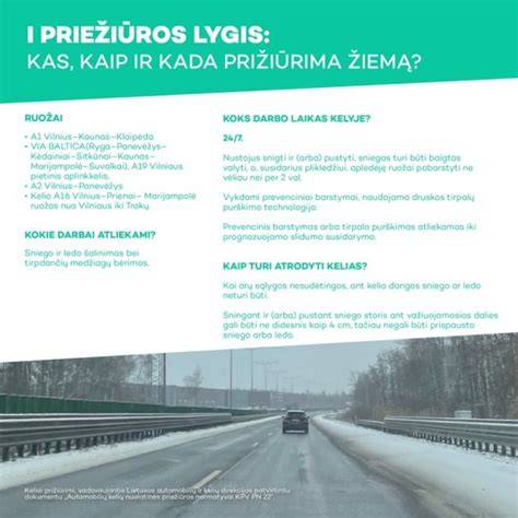 Priežiūros iniciatyvos žiemą vietų prieinamumui