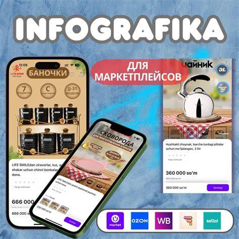 Žalvarinių profilių taikymo vizualizacija: piešinys ar infografika