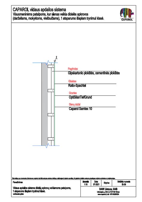 Vidaus apdailos lentų pasirinkimo diagramos: matmenys, džiovinimo klasės, drėgmė