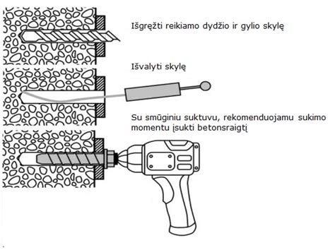 Schematiškas betono maišymo procesas su priedais