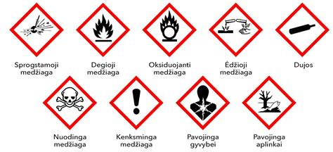 Nutekėjimo valymo priemonių eksperimentinė iliustracija