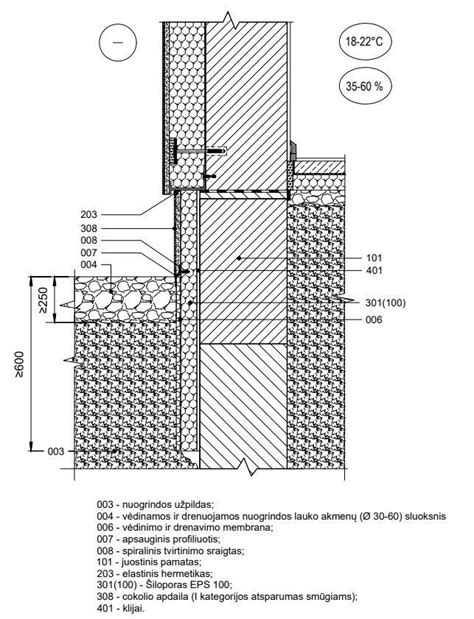 Juostinio pamato konstrukcijos schema