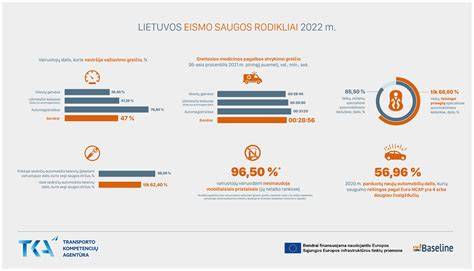 Infografikas: tinko sluoksnių storio rekomendacijos