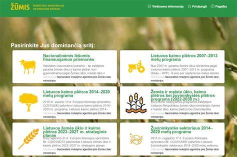 Infografika: paraiškos teikimo eiga ŽŪMIS sistemoje