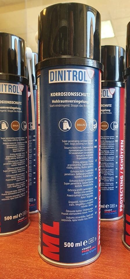 Infografika: DINITROL® 401 naudojimo nuoseklumas ir džiūvimo laikas