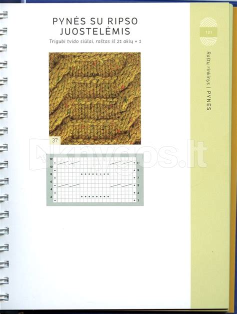 Mezgimo raštai: Ripsas ir kojininis