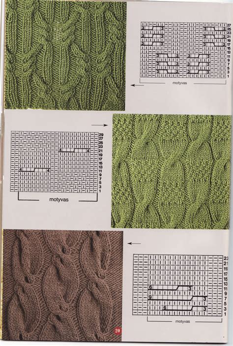 Paprastos kepurės ir pledo mezgimo schemos