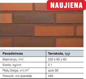 Giluminio impregnavimo efektyvumas ir ilgaamžiškumas