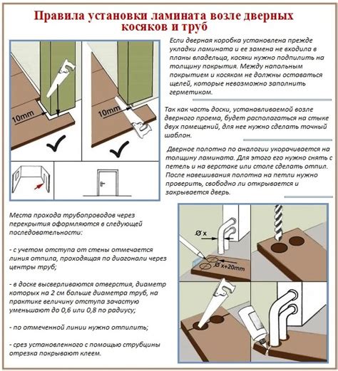 Infografika apie laminato klojimą ir atsparumą vandeniui