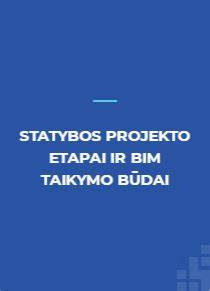 Infografika: Sheetrock įsivaizdavimas ir taikymo etapai