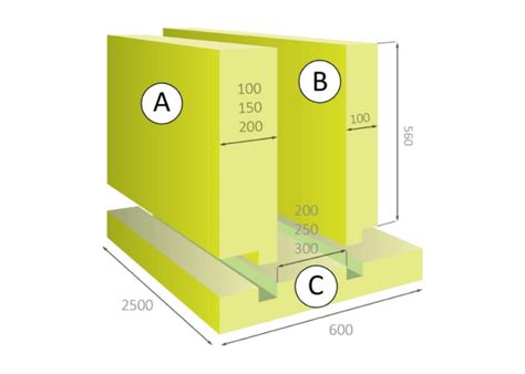 Liktiniai pamatų klojiniai