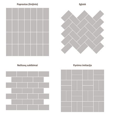 Trinkelių klojimo raštas