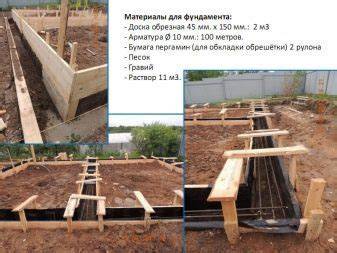 Infografika: kaip skaičiuoti cemento kiekius 1 m³ betono