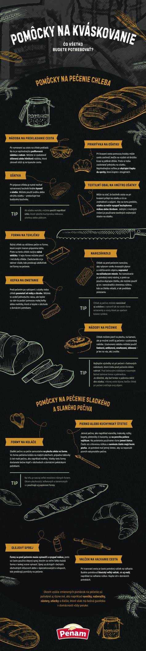 Infografika: tinko sluoksnių palyginimas