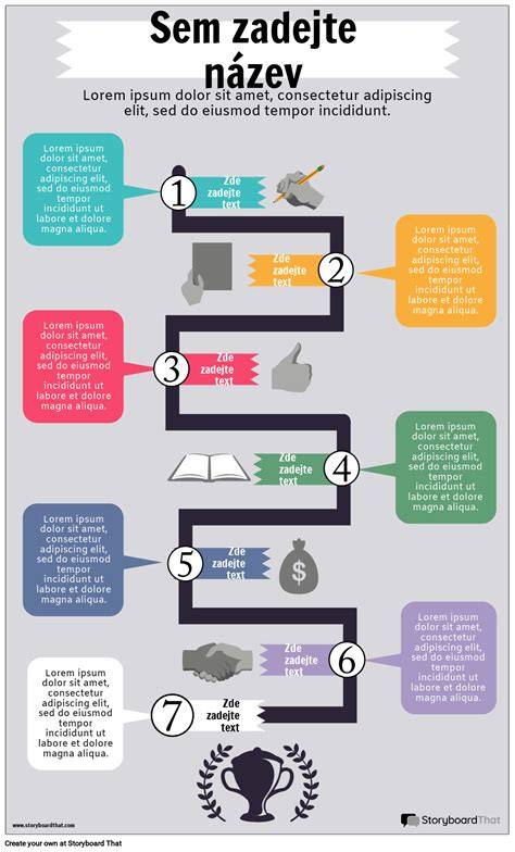 Infografika: prioritetų seka tinkavimo procese