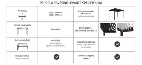 Aliuminio lamelės konstrukcija