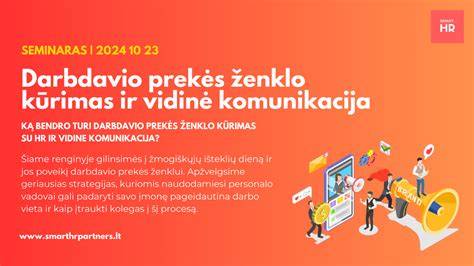 Darbdavio prekės ženklo kūrimo procesas schema