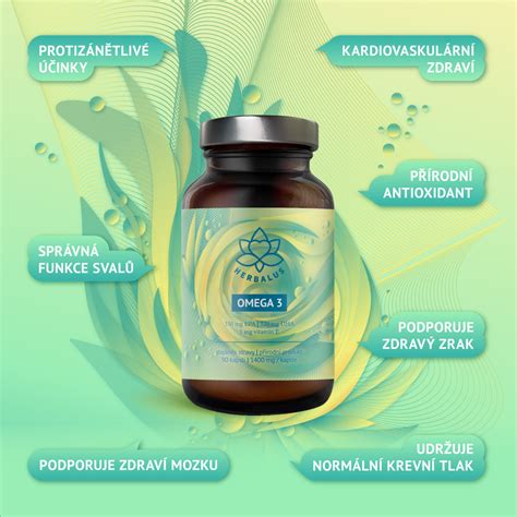 _infografika_omega_profiliai