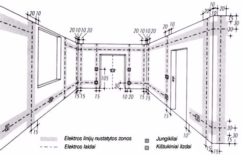 Bendrasis plokščių išdėstymas lubose ir sienose ilustracija