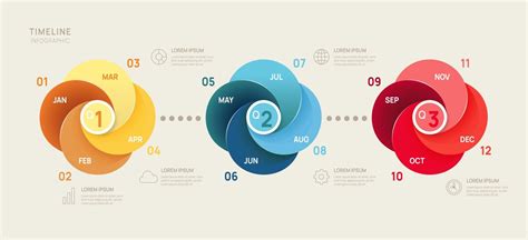 Infografika: cokolio mazgo sandarumo schema