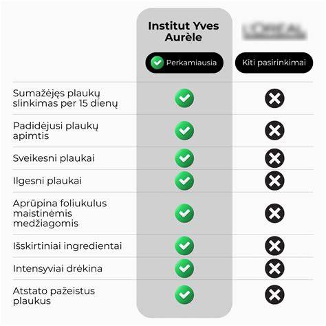 Infografika: PPR vamzdžių naudojimo sritys ir augimo dinamika