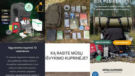 Infografika: ultralight kuprinės ir išgyvenimo rinkiniai
