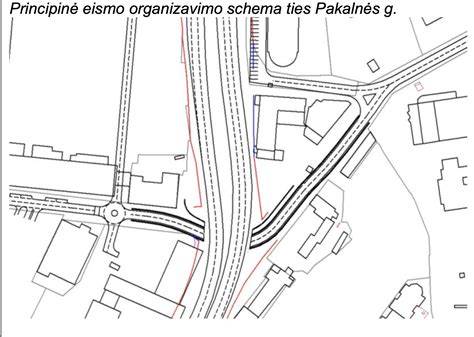 Turėjimo pamatų diagraminis vaizdas