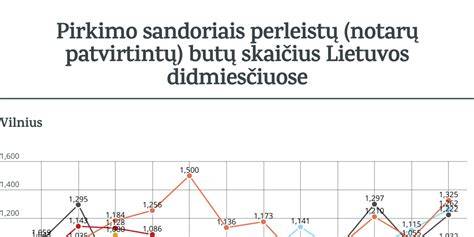 Infografika: Ottobre žurnalų turinys, modelių skaičius ir pirkimo privalumai