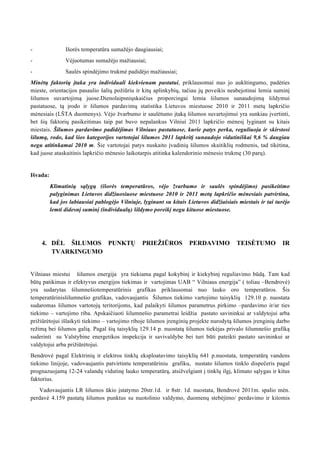 Grafikas: λ dec ir λ ds skirtumai bei įdrėkimo įtaka šilumos laidumui