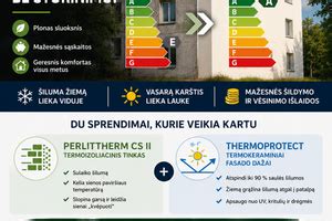 Infografika: fasadų sprendimai pagal energinę klasę ir visus sluoksnius