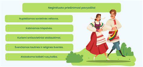 Infografinė diagrama „Kurdegimo rizika ir teisės pažeidimai Lietuvoje“