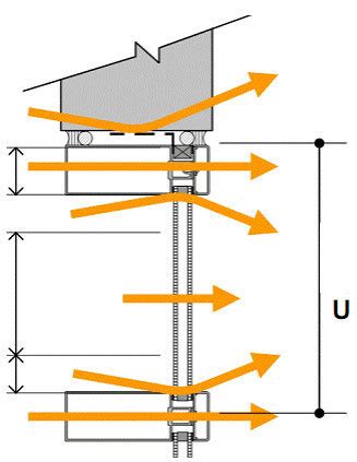 Aliumininių langų profilių šilumos izoliacijos schema