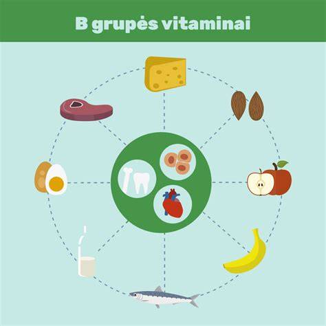 Infografika: malkų kaitrumo grupės ir jų tinkamumas šašlykams