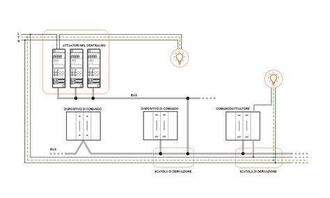 Leier-Panel perdangos sistema schema