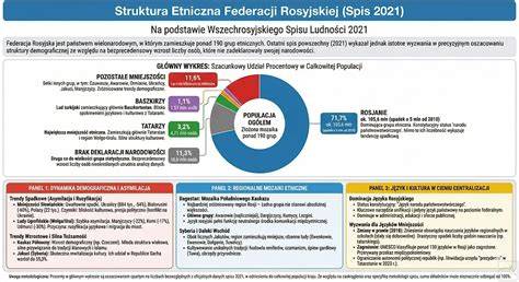 betono-mozaika-strukturos-infografika