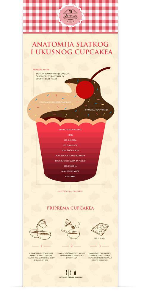 Infografika: plokščiapėdystės anatomija, skliautų pokyčiai