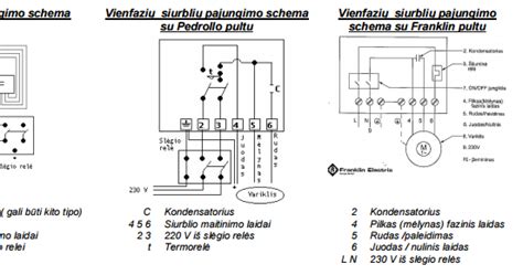 Giluminio vakuuminio impregnavimo įranga schema