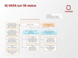 STR 2.04.01:2018 atitinkamų įspėjimų schema