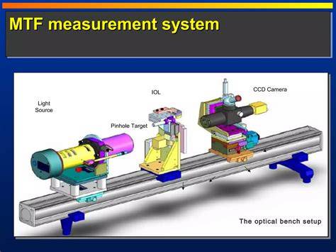 MTF System montavimo principas
