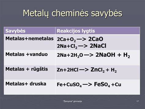 Infografika: metalų savybės ir apdirbimo įvairovė