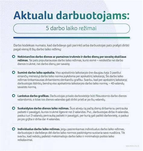 Infografika: rekomenduojamos priežiūros grafikas pagal valandas ir metus