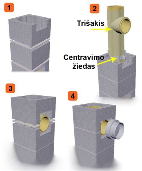 Nuotrauka: keramikinio įdėklo montavimo procesas