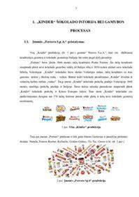 Grafikas: Juodeliai Group žaliavų tiekimo grandinė