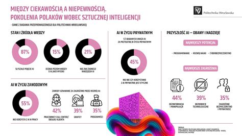 Infografika, vaizduojanti BDX-30 programėlės funkcijas